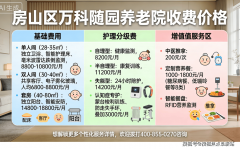 <b>全方位婚配高端养老的栖身</b>