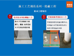 只选用原厂正品大